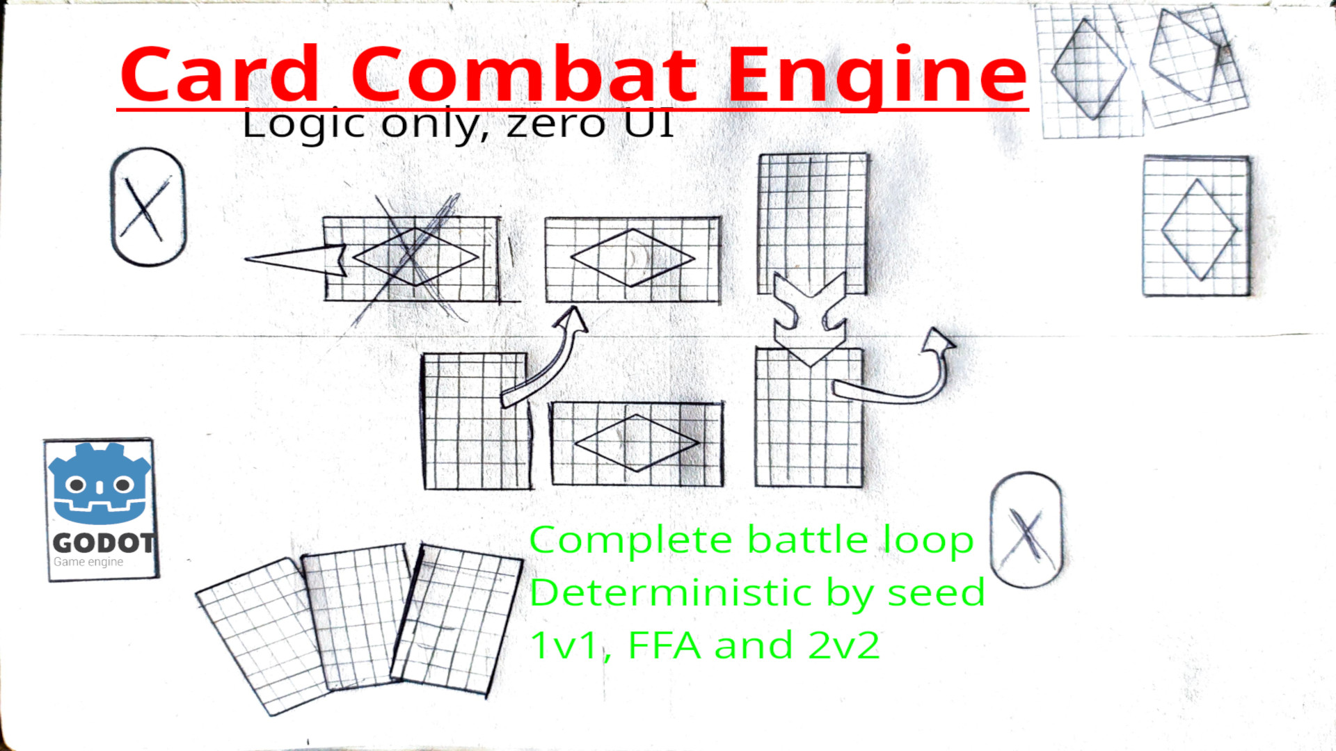 Card Combat Engine
