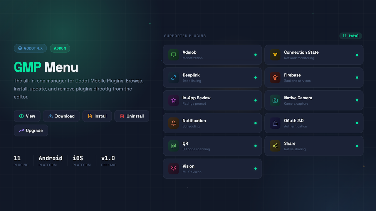 GMP Menu