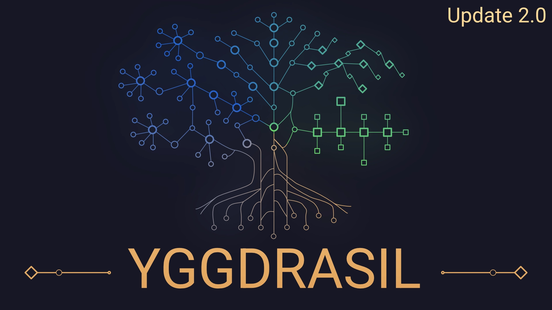 Yggdrasil - Node Tree Editor