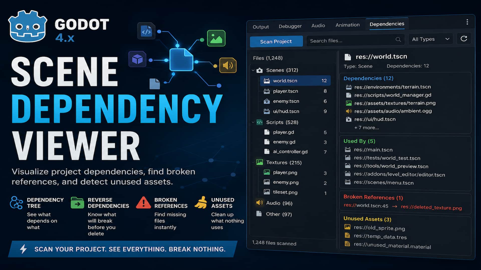 Scene Dependency Viewer