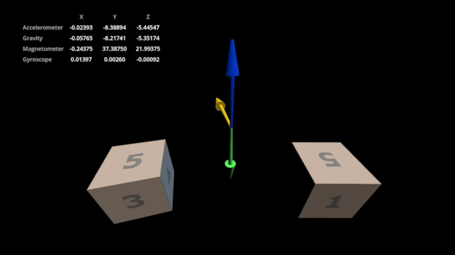 Mobile Sensors Demo