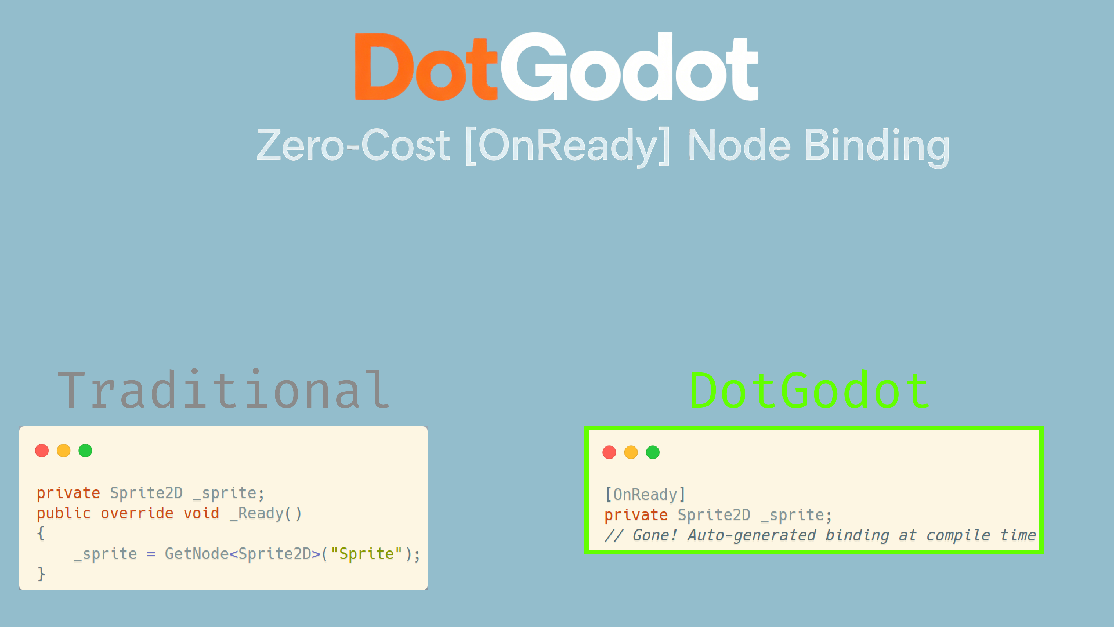 DotGodot