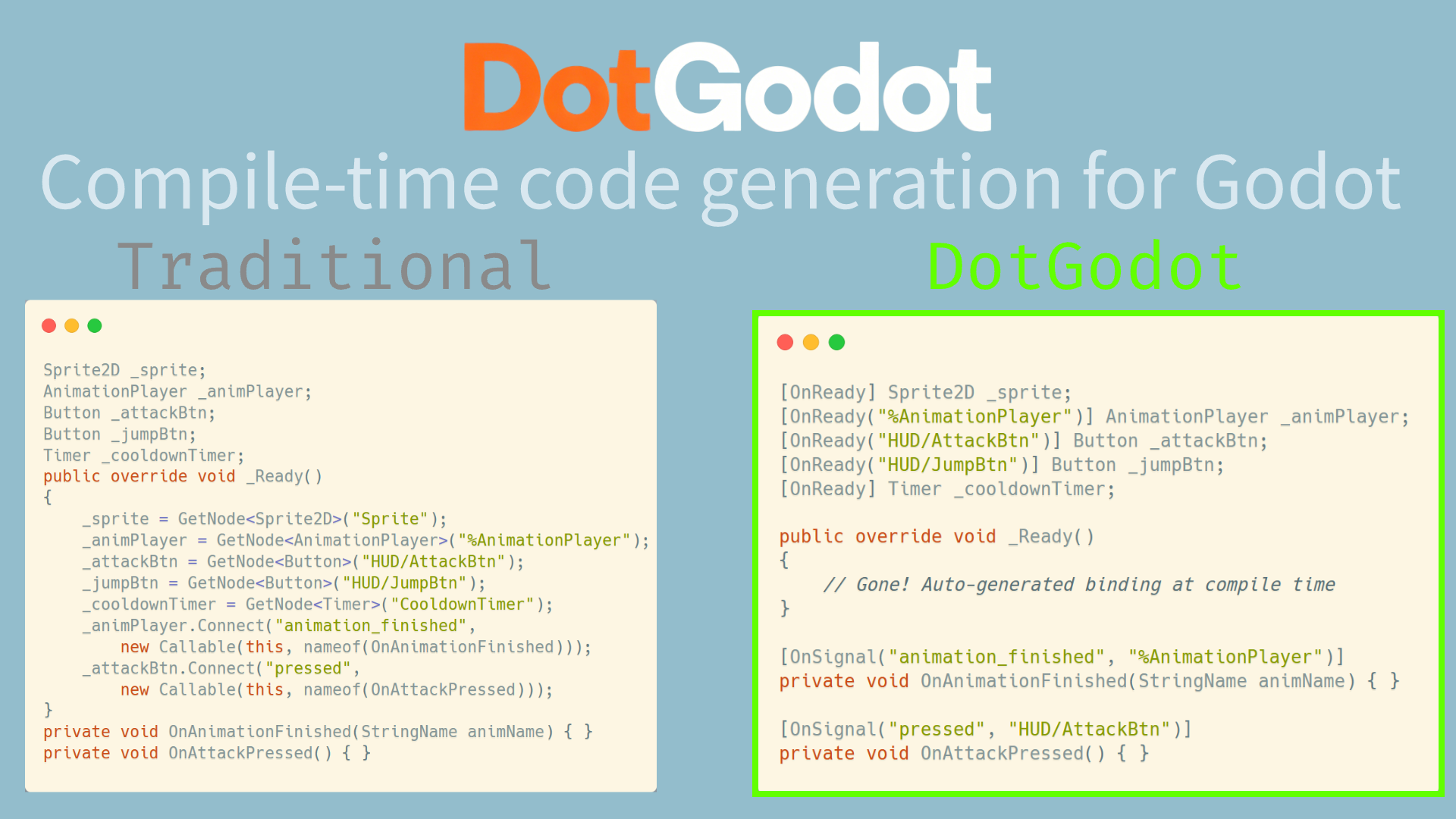 DotGodot