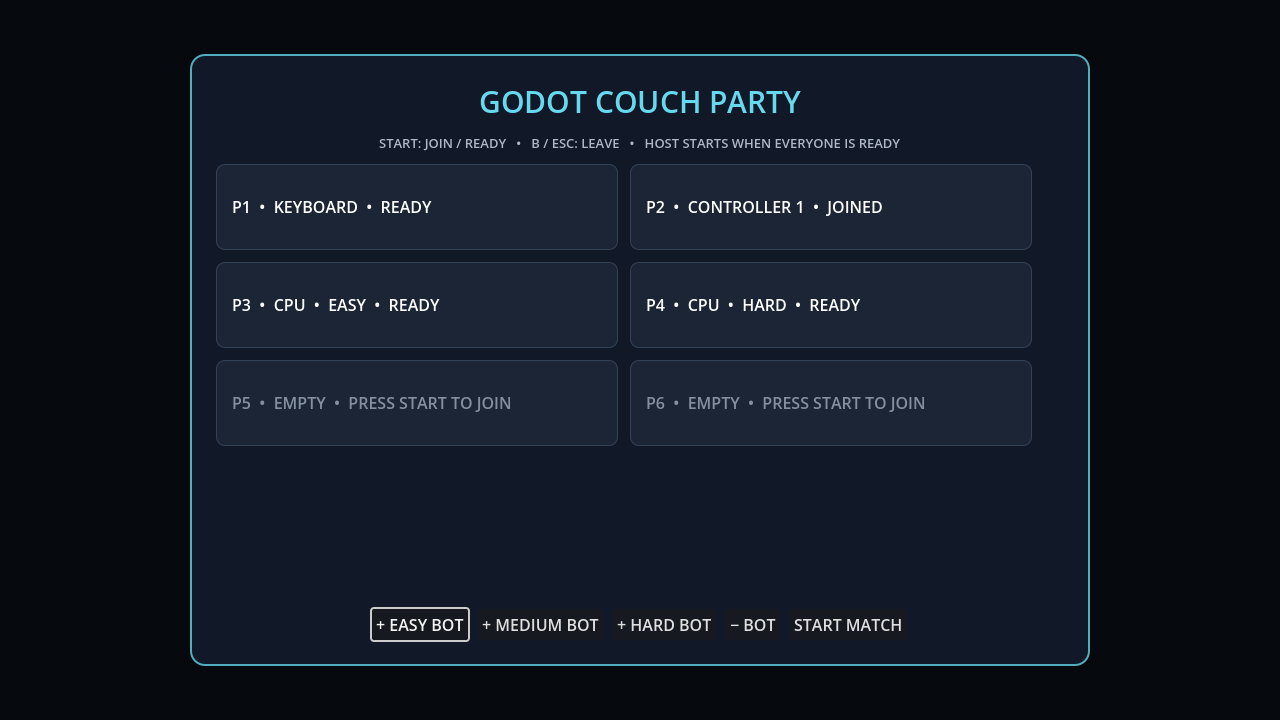 Godot Couch Party