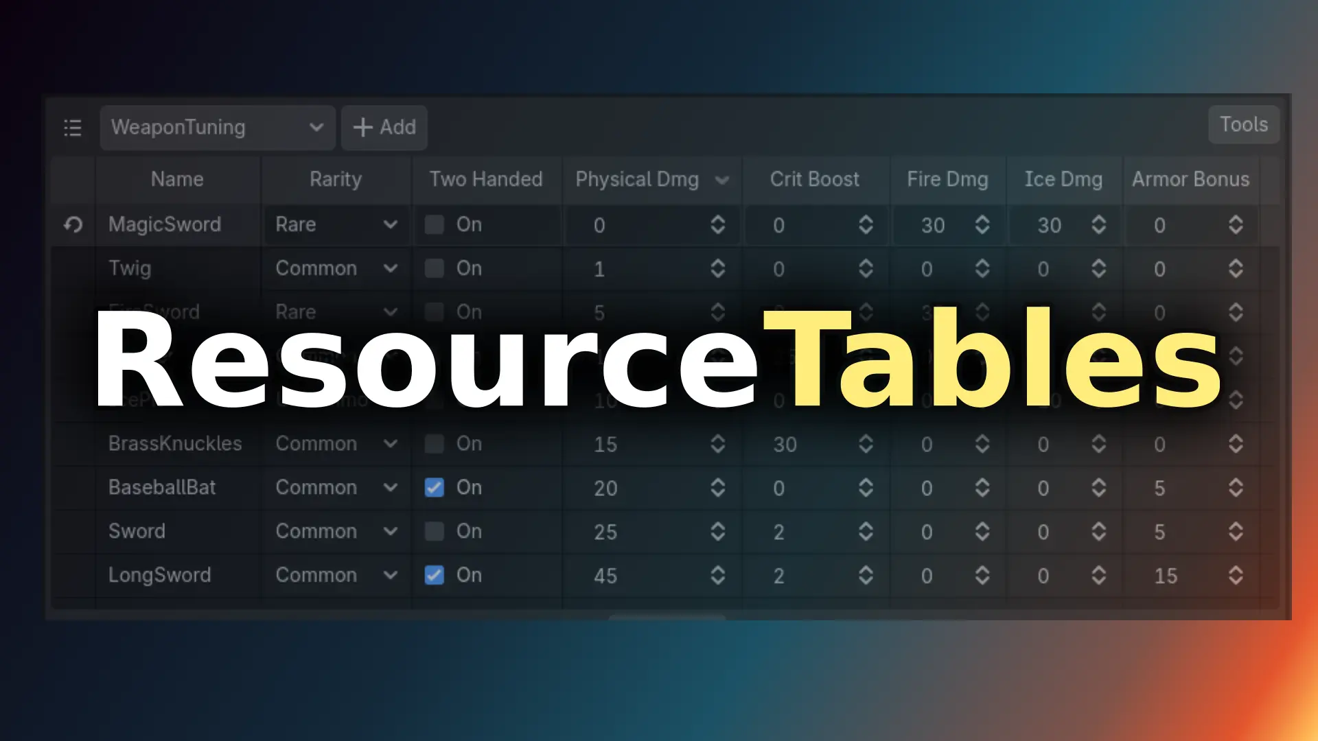 ResourceTables