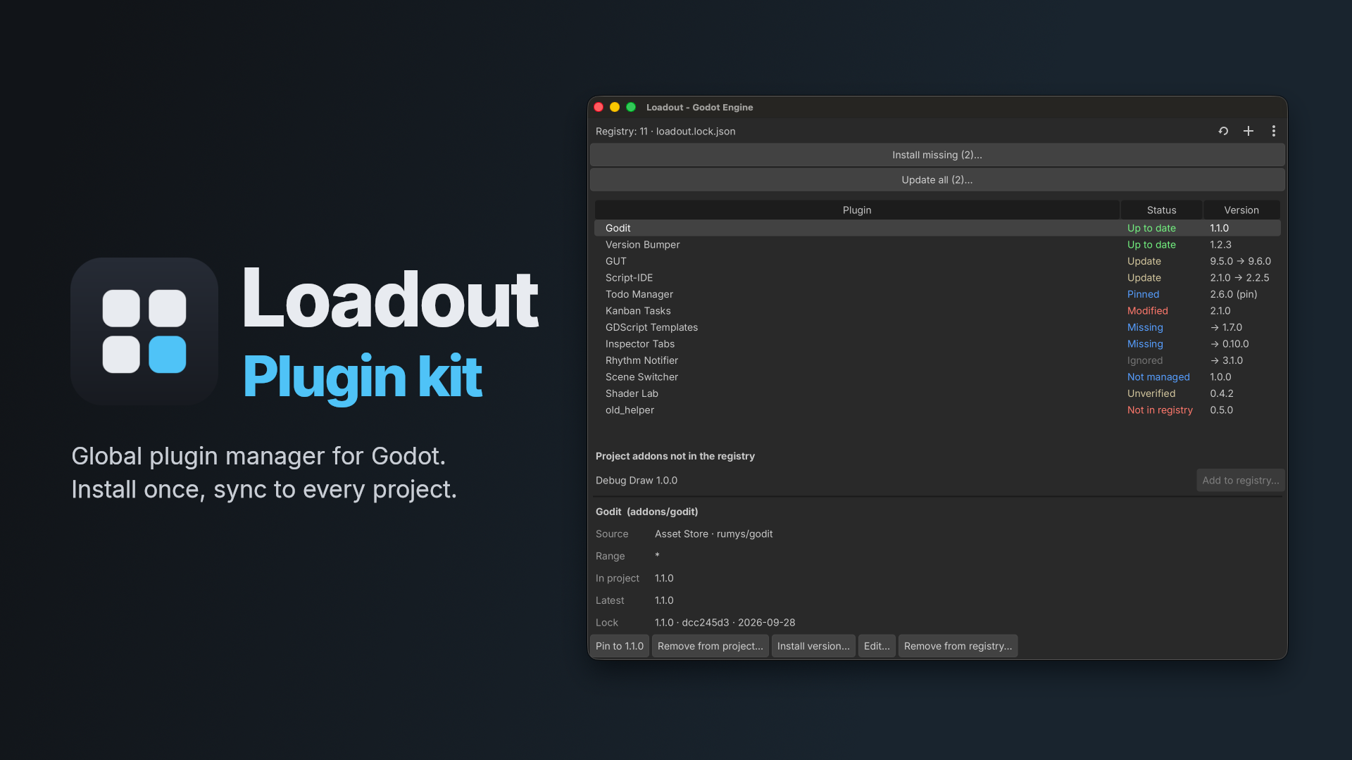 Loadout