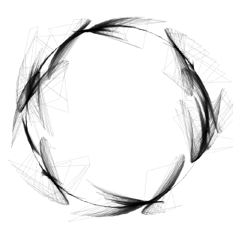 bauxitedev